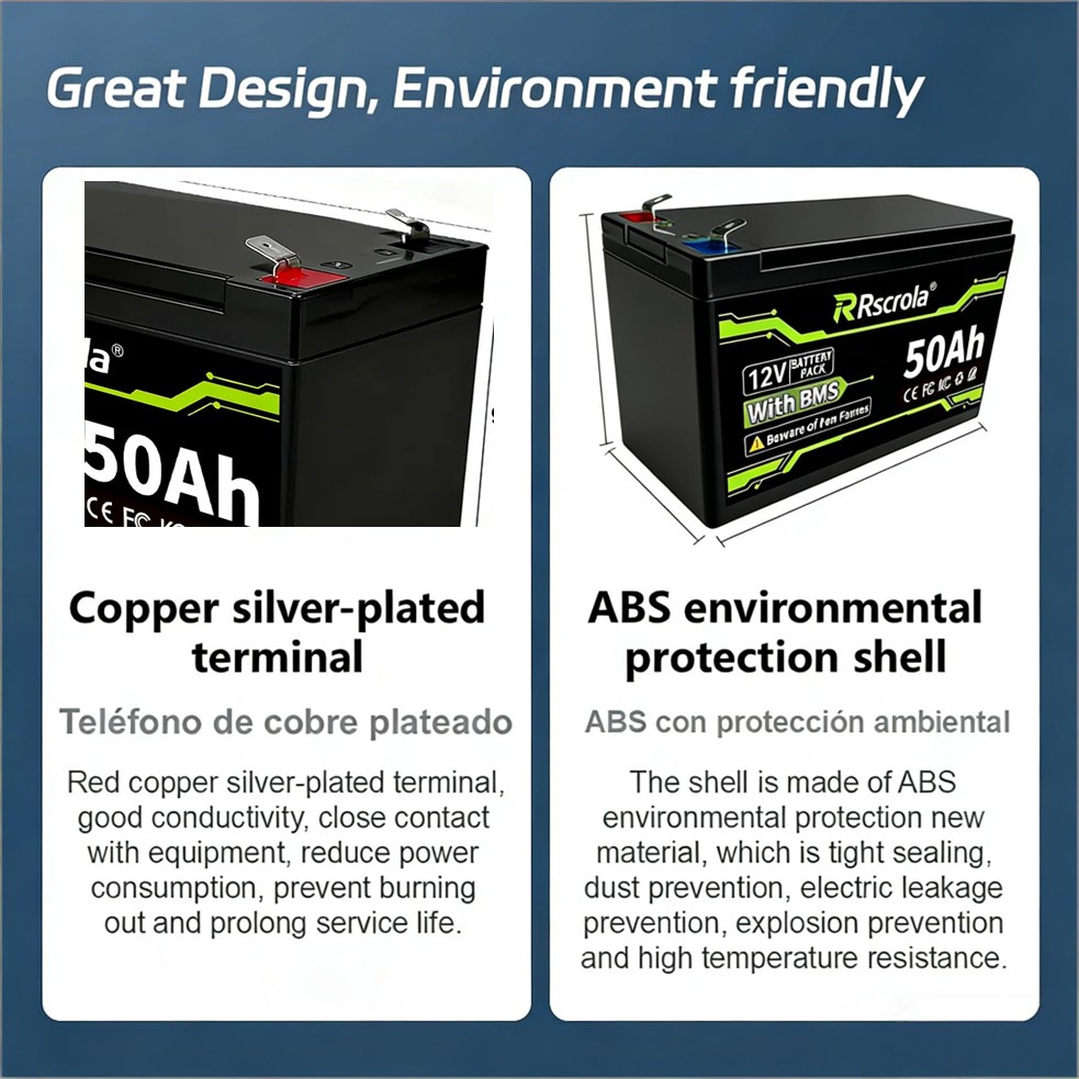 12V 18650 batterijpakket 50Ah  - Renewable Energy Model recensie en prijs