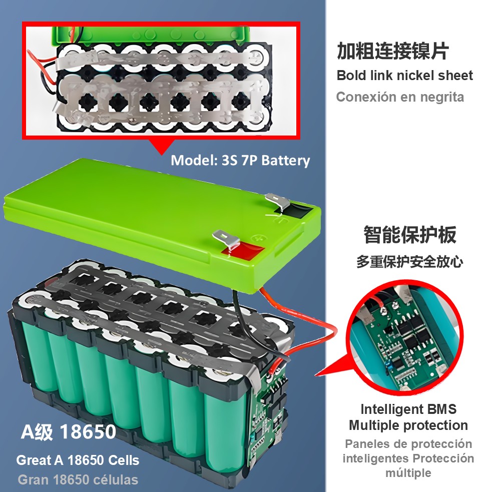 12V 18650 batterijpakket 50Ah  - Renewable Energy Model recensie en prijs